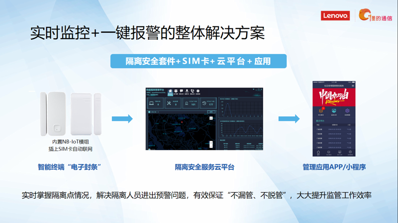 智能化时代的远程报警系统:守护家庭安全的新篇章