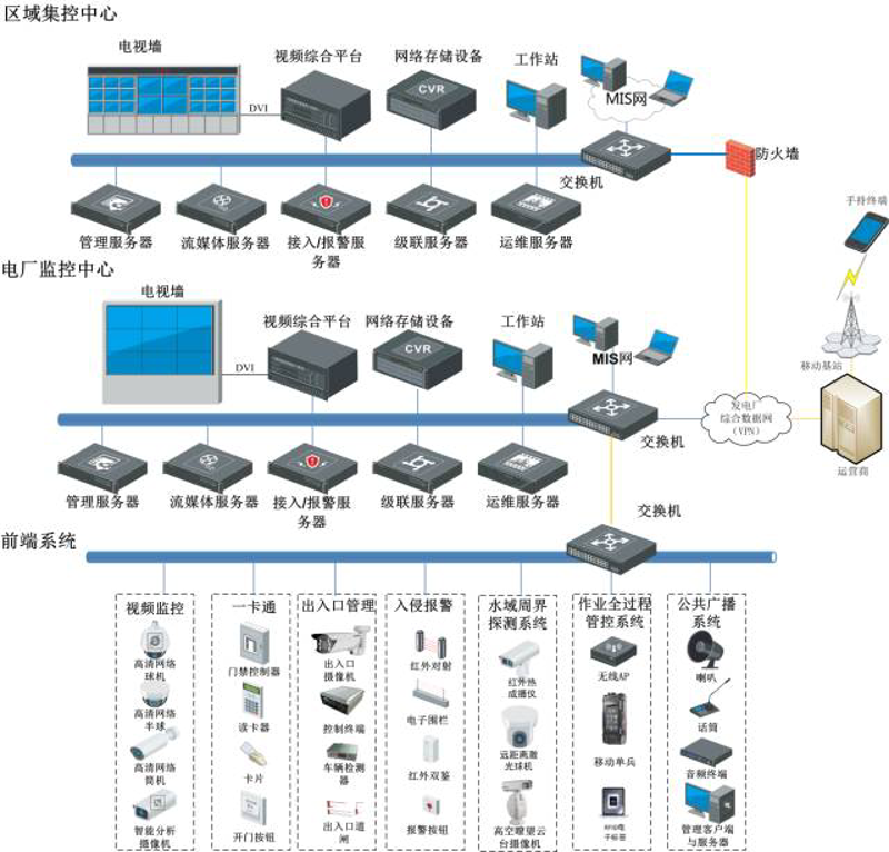 安联网,开启智慧生活新篇章